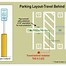 Image result for Handicap Parking Sign Height