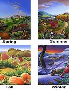 Image result for Four Seasons Art Prints