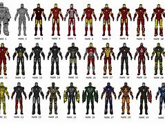 Image result for Iron Man Body Armor