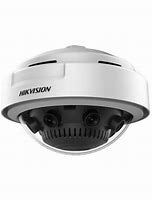 Image result for Panoramic IP Camera