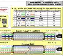 Image result for Ethernet Network Diagram