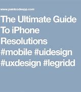 Image result for iPhone 10 Resolution