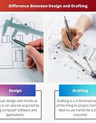 Image result for Drafting vs Drawing