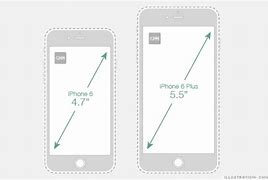 Image result for iphone 6 actual size printable
