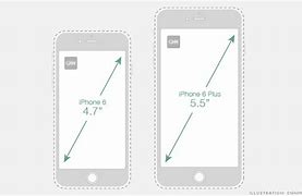 Image result for iPhone 6 Actual Size Template