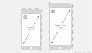 Image result for iPhone 6 Actual Size Print Out the Back