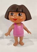 Image result for Dora Toy Broken