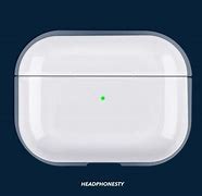 Image result for Green Air Pods