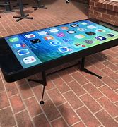 Image result for iPhone1,1 in Table