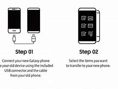 Image result for Samsung Smart Switch Icon N