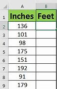 Image result for Feet Inches Conversion Chart