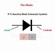 Image result for Diode Symbol Direction