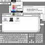 Image result for Mac OS X History