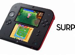 Image result for Portable Game System