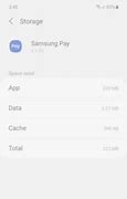 Image result for Forgot Pin On Samsung Phone