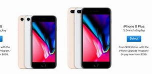 Image result for How Much Does the iPhone 8 Cost On Amazon