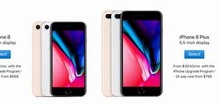 Image result for iPhone 8 Prices UK