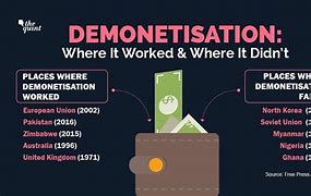 Image result for Reasons for Demonetization