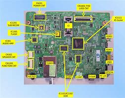 Image result for Samsung Model RS2533SW Main PCB Board