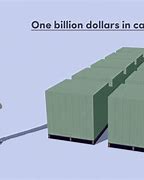 Image result for $1 Billion Dollars Look Like