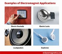 Image result for Magnetic Devices