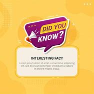 Image result for Did You Know Banner