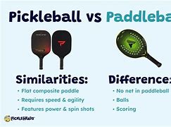Image result for Padel vs Pickleball