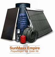 Image result for Solar Thermal Kits