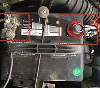 Image result for Corroded VW Battery Cable