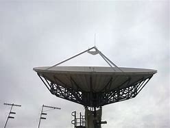 Image result for EggBeater Antenna