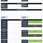 Image result for Contract Manufacturing Process Chart