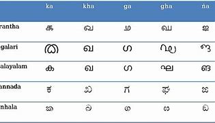 Image result for Malayalam Wikipedia