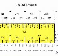 Image result for 18.5 Cm to Inches
