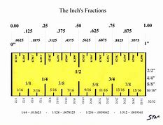 Image result for Feet to Inches Chart Free