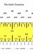 Image result for 12-Inch Ruler with Fractions