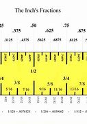 Image result for Ruler Measurements Inches Chart