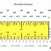 Image result for 1 20 Scale in Inches