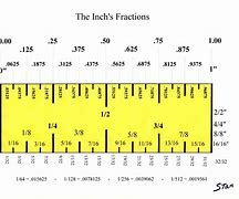 Image result for 5 8 Inch Measurement