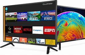 Image result for Best TVs in Market