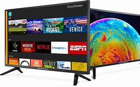 Image result for Do You Need a Smart TV for Roku