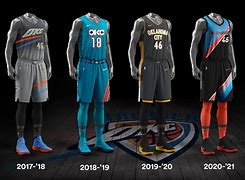 Image result for NBA City Alternate Uniforms