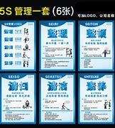 Image result for 5S 标志