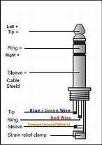 Image result for Audio Jack Diagram