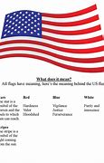 Image result for What Do the American Flag Colors Represent