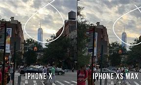 Image result for iPhone XS Camera Review