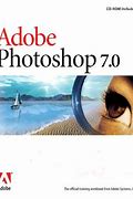 Image result for Photoshop Free Trial
