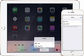 Image result for iTunes Screen Mirroring TV