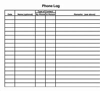 Image result for Phone Log Funny