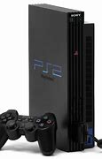 Image result for PS 2 Review