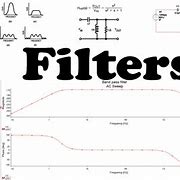 Image result for Types of Filters in Electronics